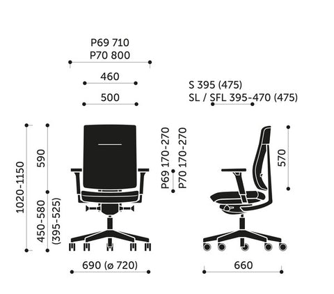 Profim XENON 10SFL (zwart)