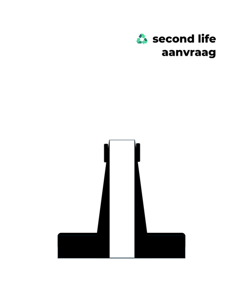 ♻️ Second life treinbank aanvragen